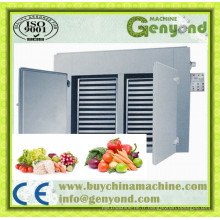 Hot Sale Hot Circulating Drying Oven